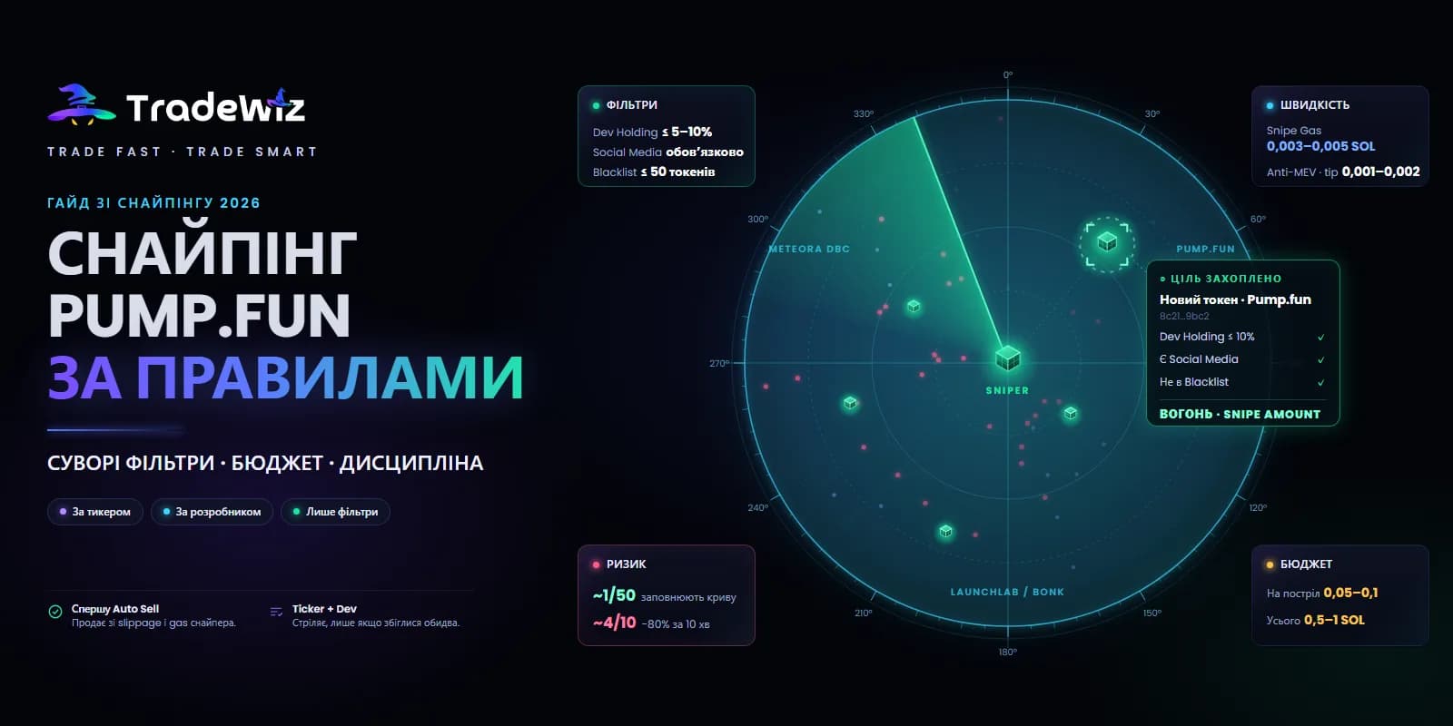 Як правильно снайпити нові токени Pump.fun у 2026 році