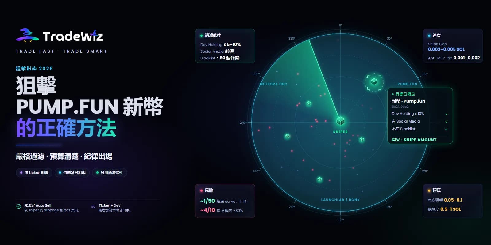 Pump.fun 新幣狙擊：2026 年正確玩法