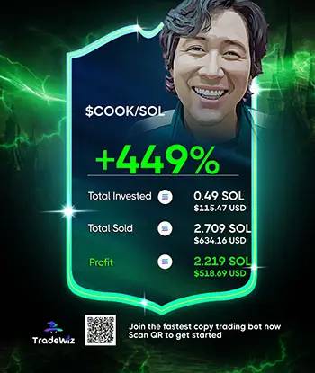 Trading Proof September 15