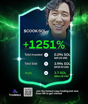Trading Proof September 15