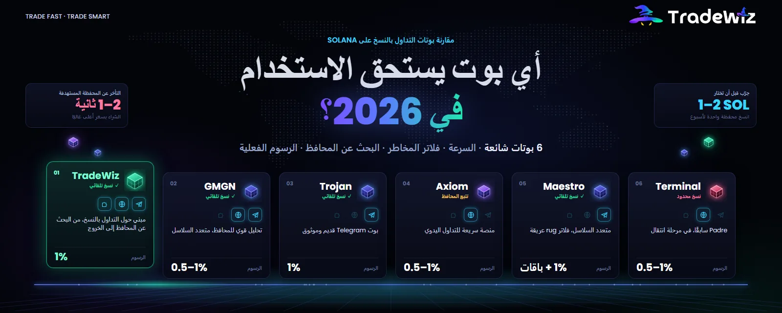 أي بوت للتداول بالنسخ على Solana يستحق الاستخدام في 2026؟
