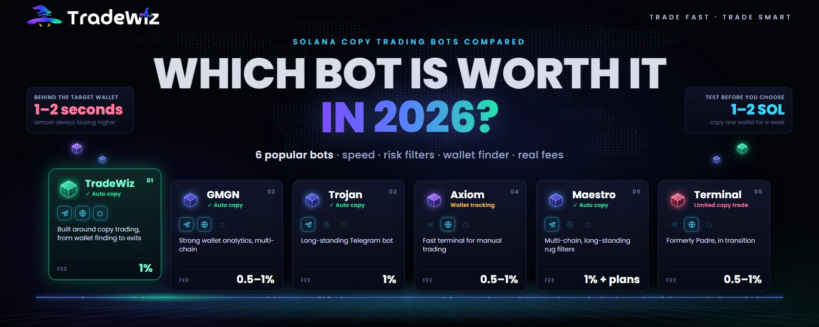 Which Solana copy trading bot is worth using in 2026?