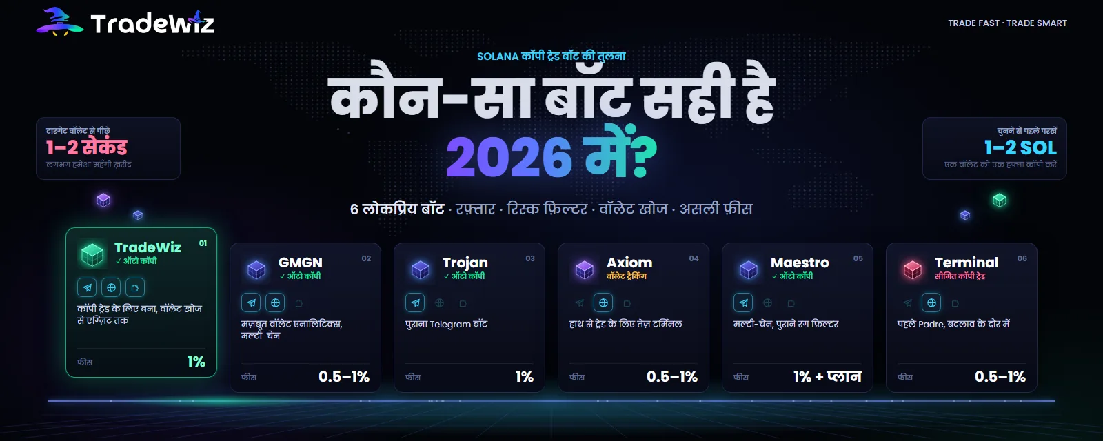 2026 में कौन-सा Solana कॉपी ट्रेड बॉट इस्तेमाल करें?
