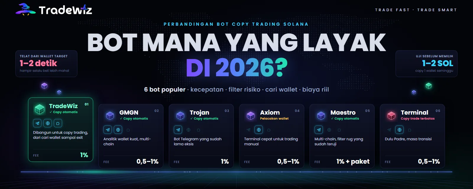 Bot copy trading Solana mana yang layak dipakai di 2026?