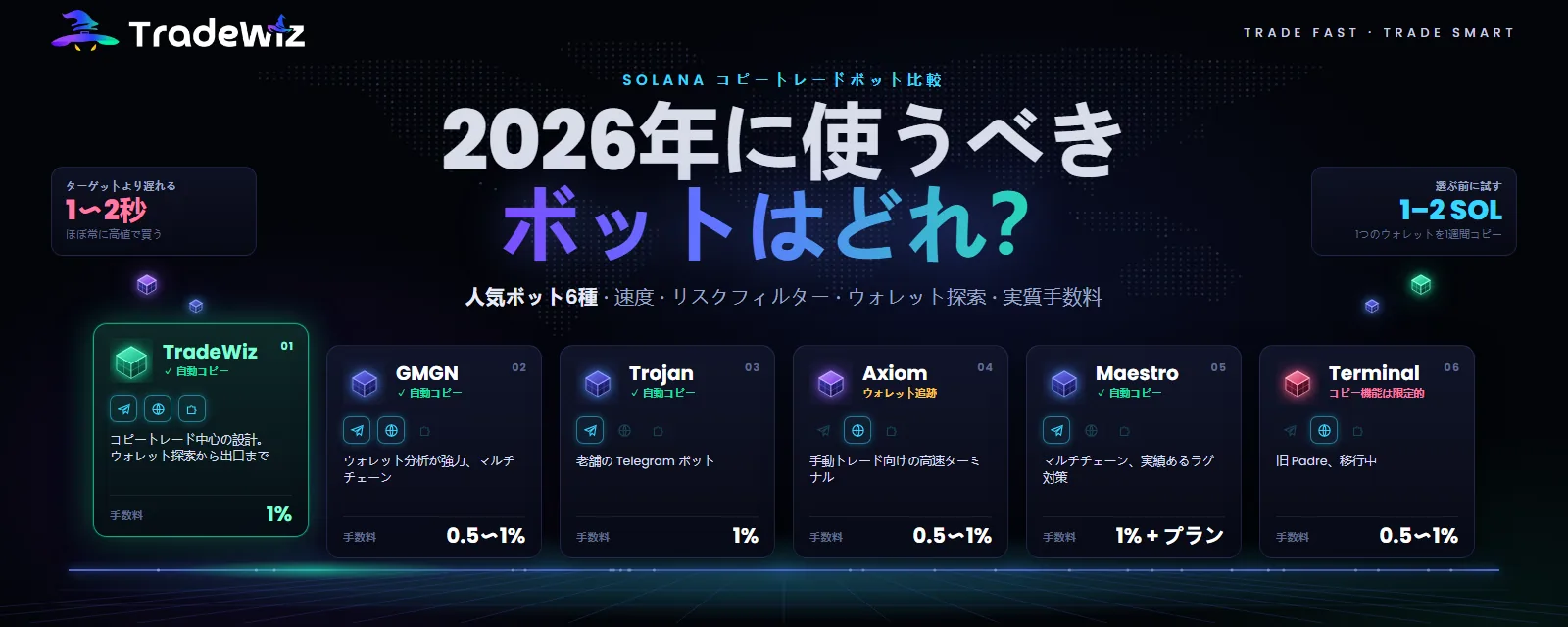2026年、使う価値のあるSolanaコピートレードボットは?
