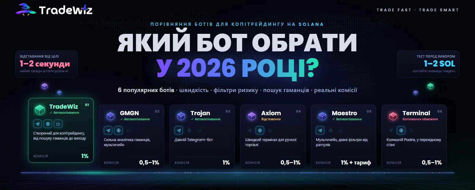 Який бот для копітрейдингу на Solana варто обрати у 2026 році?