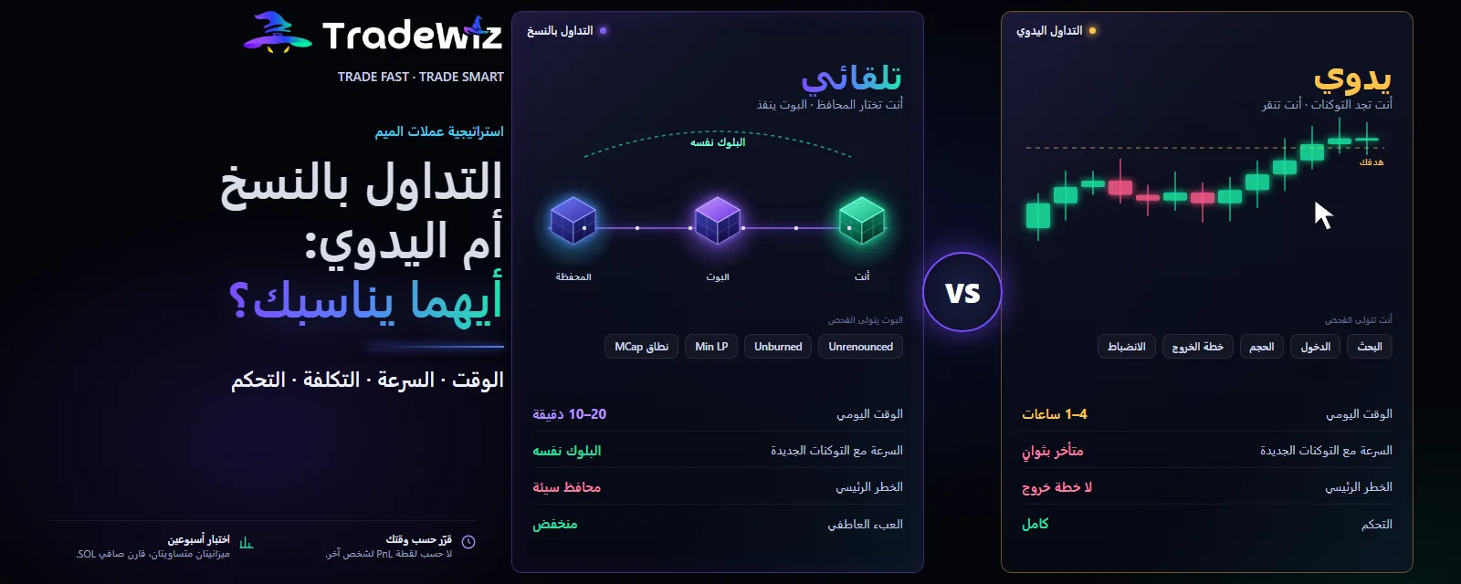 التداول بالنسخ أم التداول اليدوي لعملات الميم