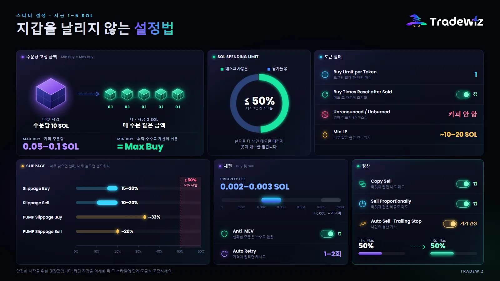 1–5 SOL 자금을 위한 시작 설정