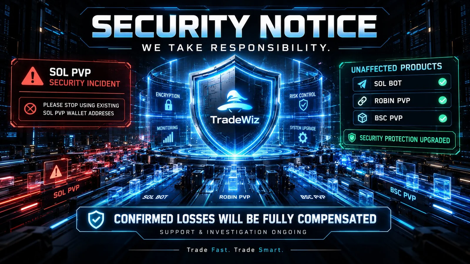 TradeWiz security notice of September 30, 2026