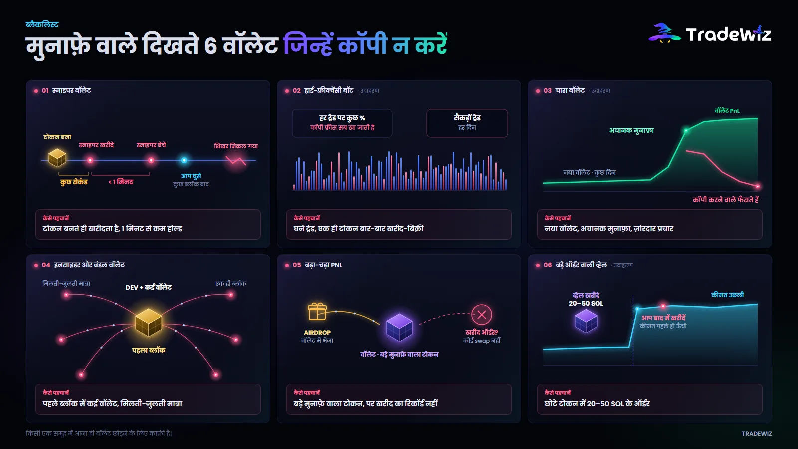 6 तरह के वॉलेट जिन्हें कॉपी नहीं करना चाहिए