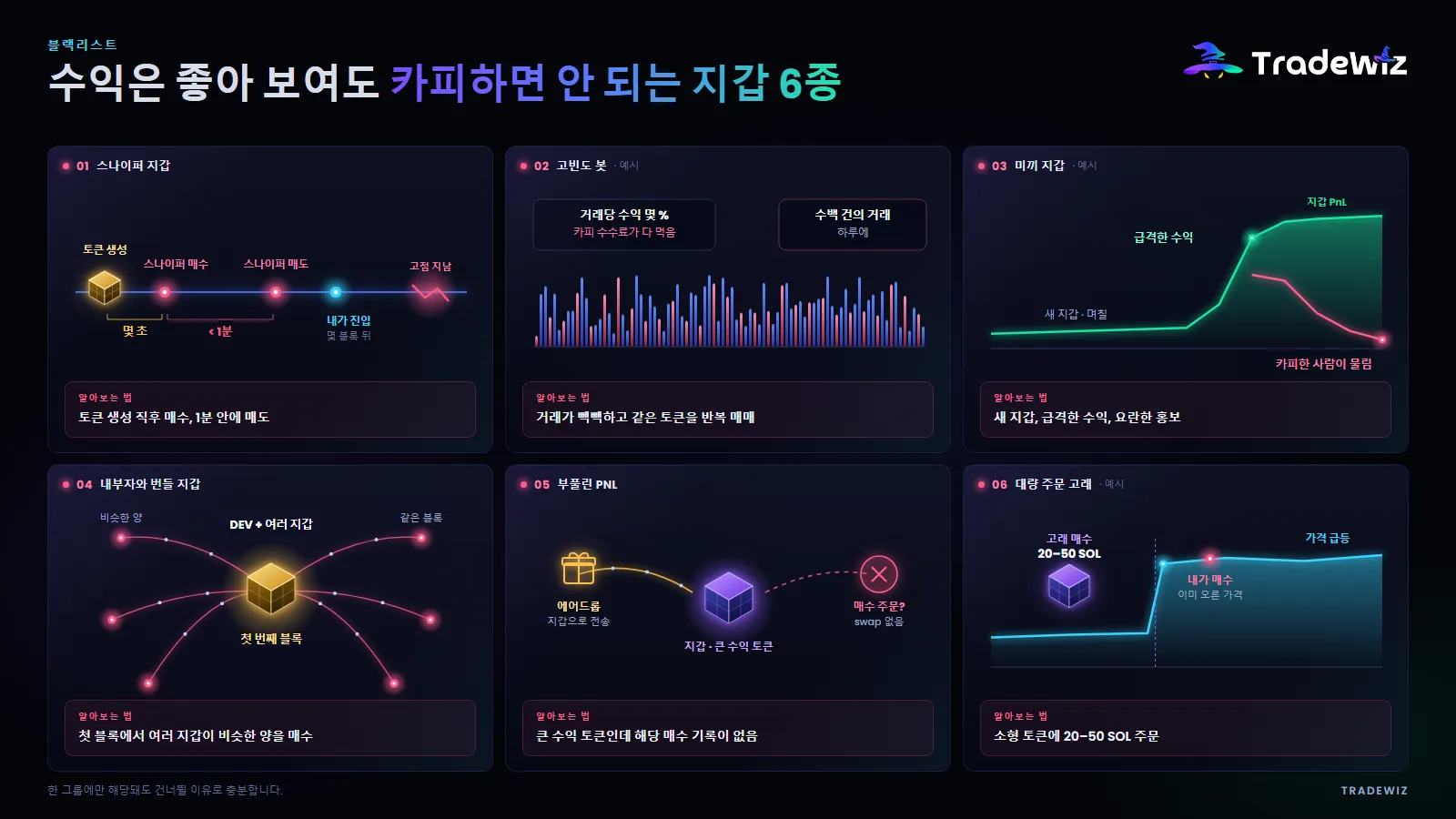 카피하면 안 되는 지갑 6유형
