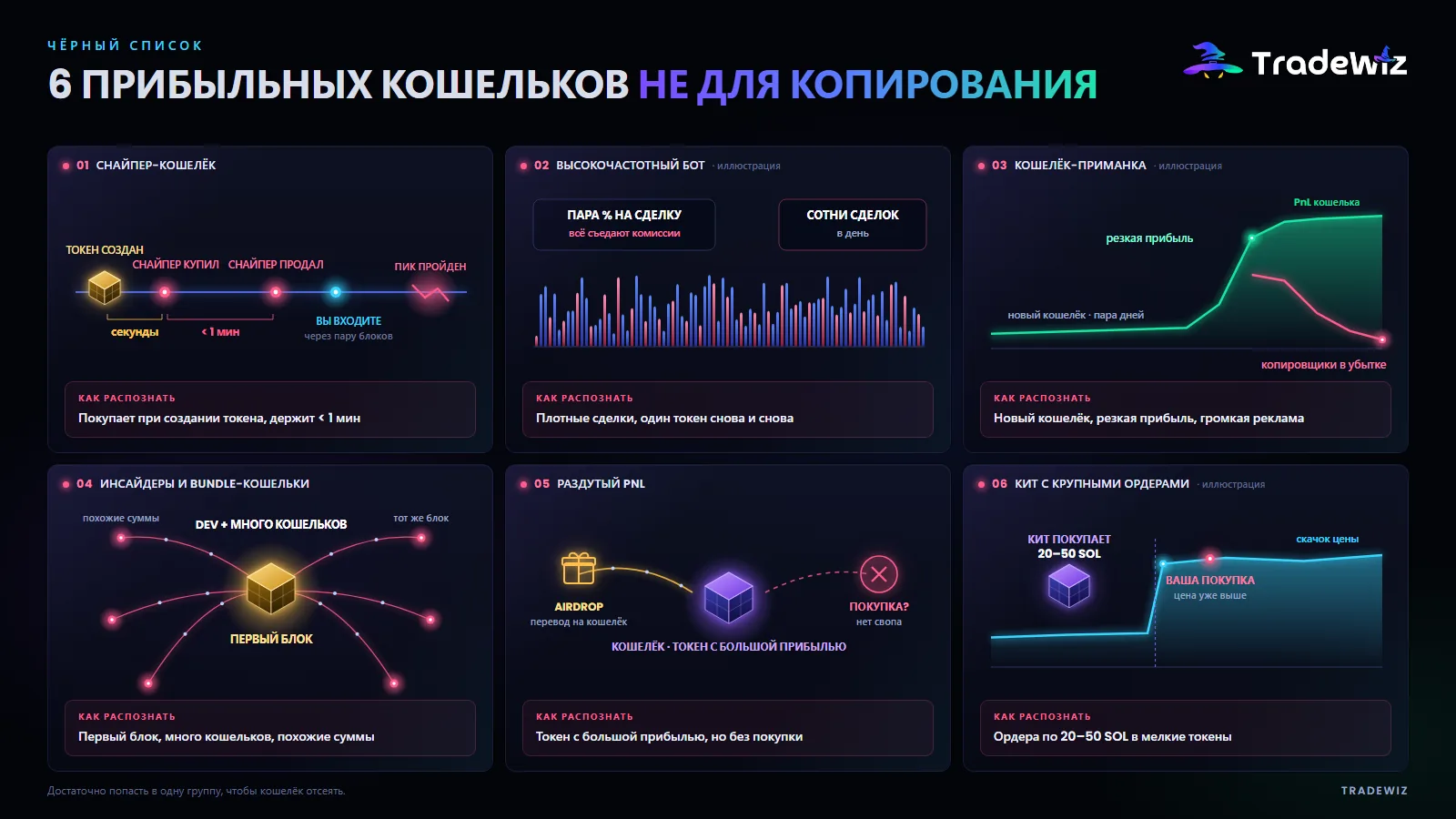 6 типов кошельков, которые не стоит копировать