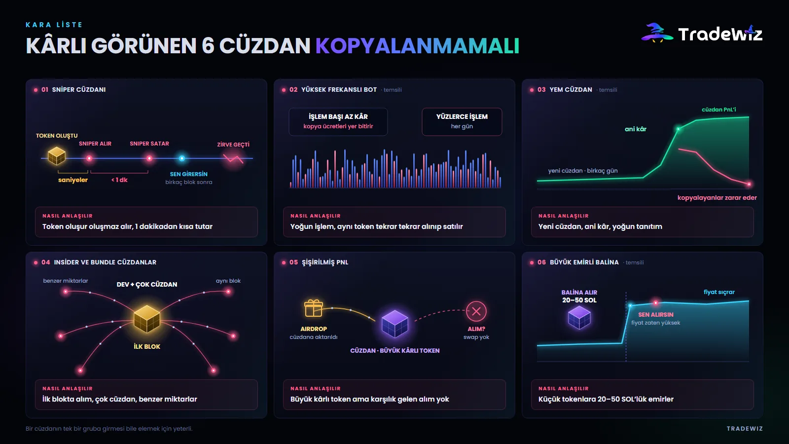 Kopyalanmaması gereken 6 cüzdan türü