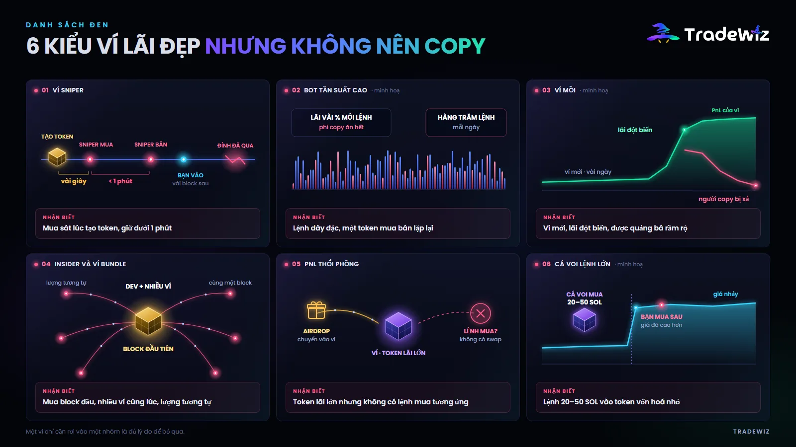 6 kiểu ví không nên copy