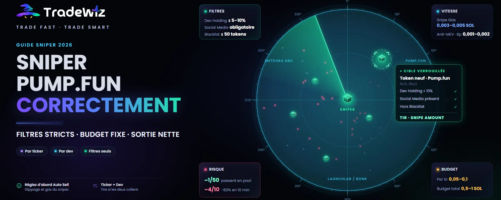 Sniper les nouveaux tokens Pump.fun : la bonne méthode en 2026