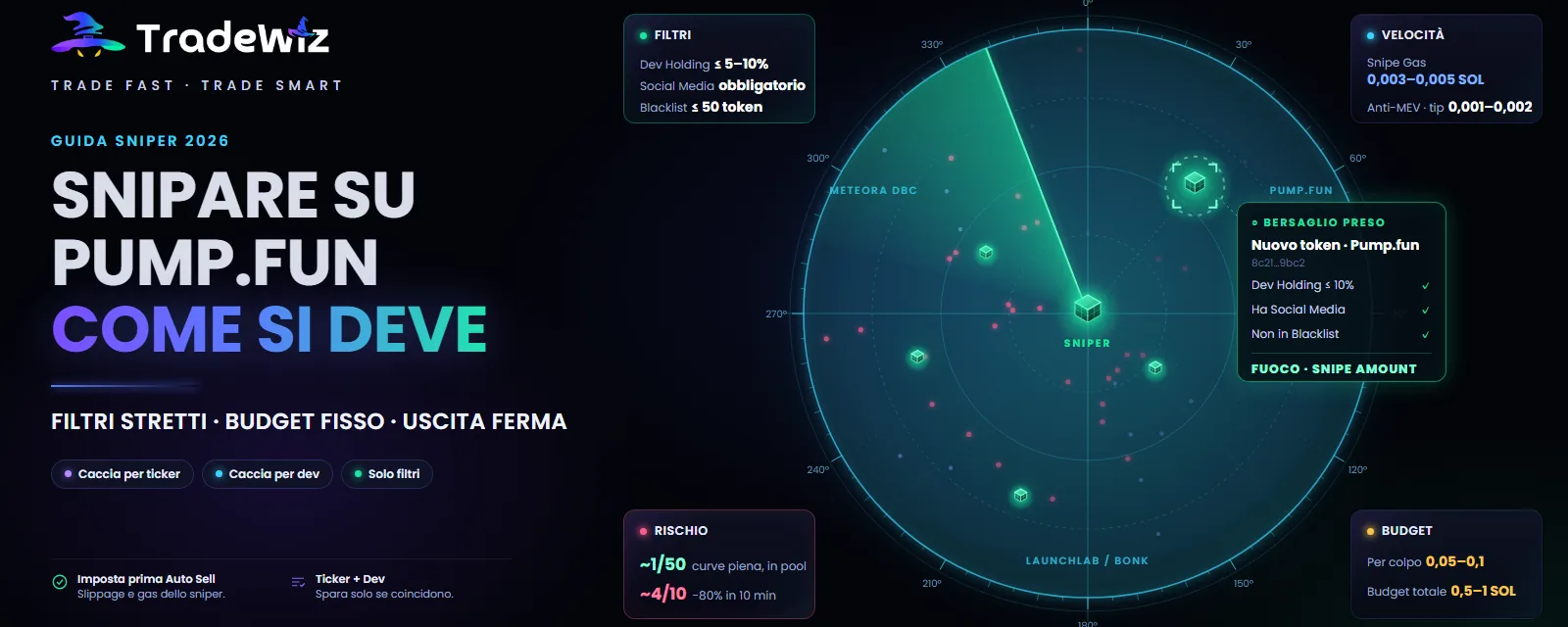 Sniping dei nuovi token su Pump.fun: come farlo bene nel 2026