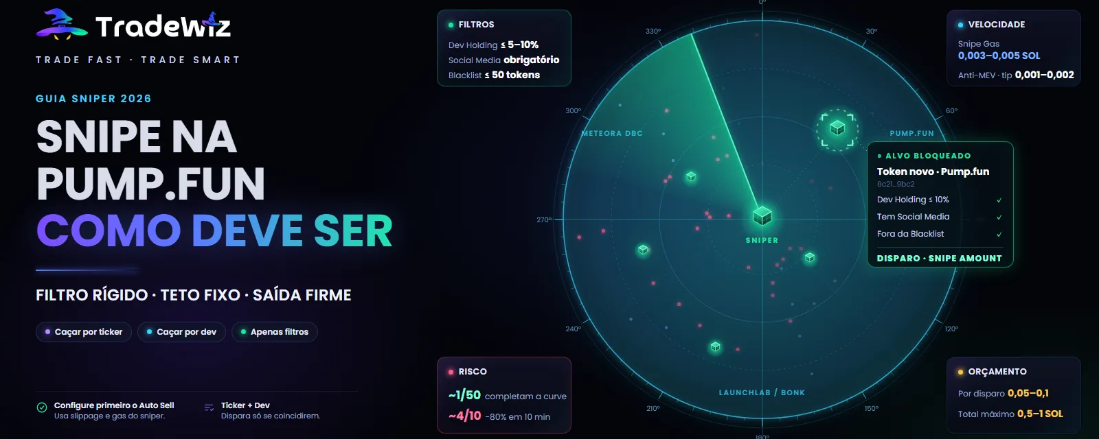 Snipe de tokens novos na Pump.fun: como fazer bem em 2026