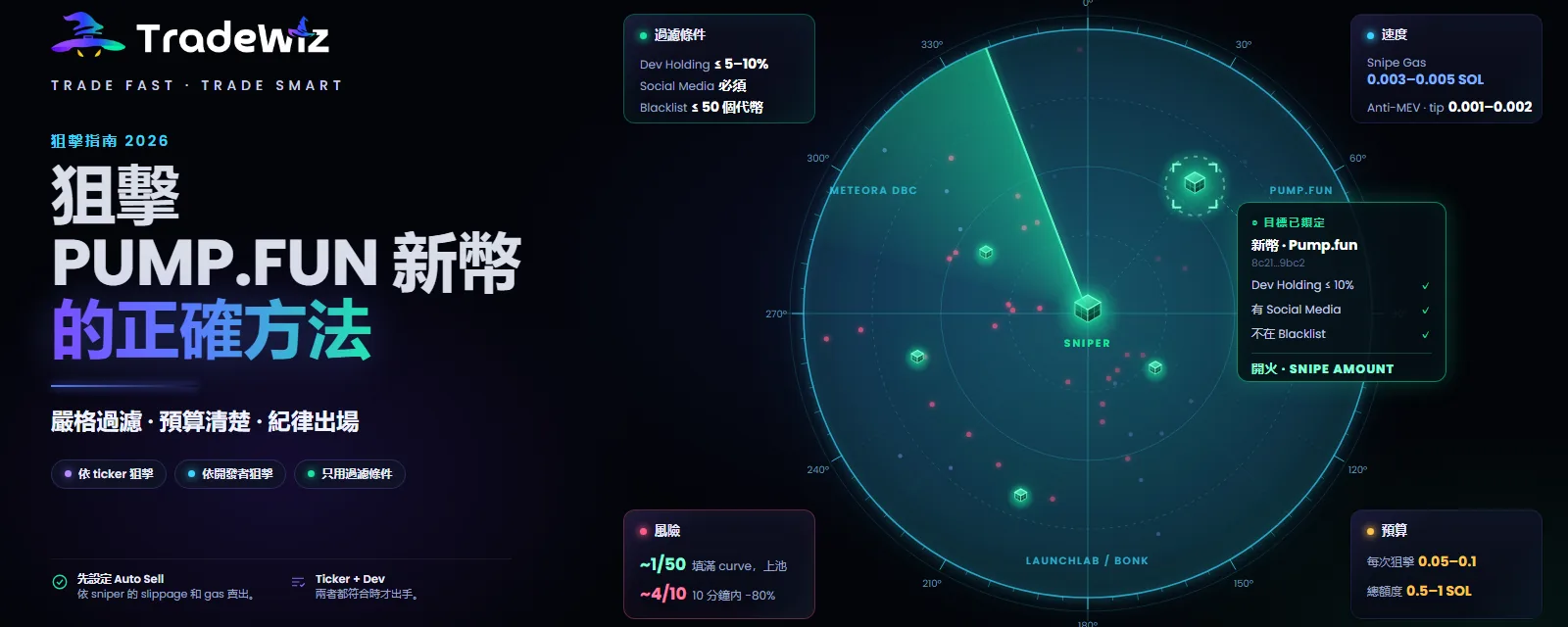 2026 年 Pump.fun 新幣狙擊的正確玩法
