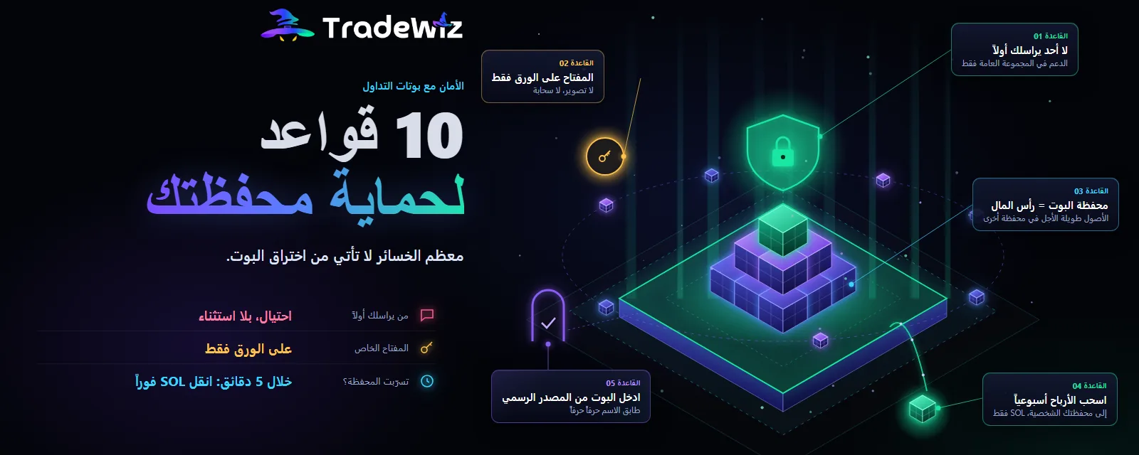 هل استخدام بوتات التداول آمن؟