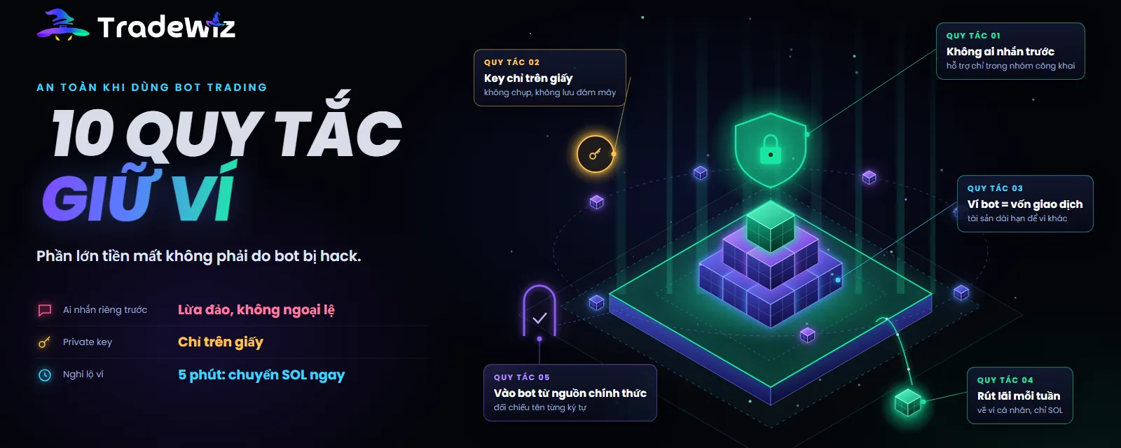 Dùng bot trading có an toàn không?
